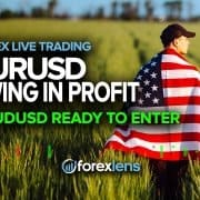EURUSD Swing in Profit + AUDUSD Ready to Enter