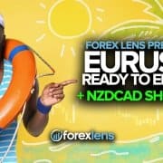 EURUSD Ready to Enter + NZDCAD Shorts