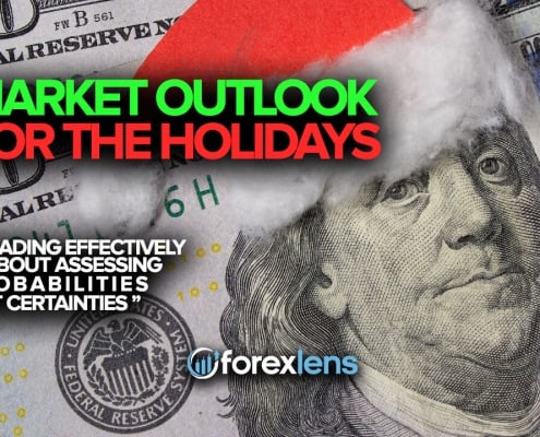 Market Outlook for the Holiday's