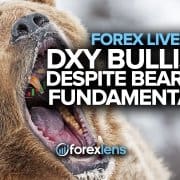 DXY Bullish Despite Bearish Fundamentals