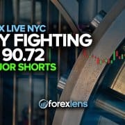 DXY Fighting to 90.72 + Major Shorts