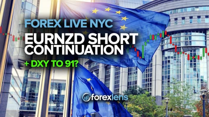 EURNZD Short Continuation + DXY to 91?