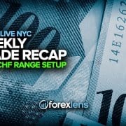Weekly Trade Recap + USDCHF Range Setup