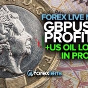 GBPUSD Profits +US Oil Long in Profit