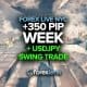 +350 Pip Week + USDJPY Swing Trade