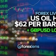 US Oil Hits $62 Per Barrel + GBPUSD Longs