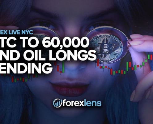 BTC to 60,000 and Oil Longs Pending