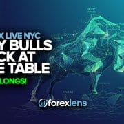 Live Forex Trading Room DXY Bulls Back At The Table Plus BTC Longs