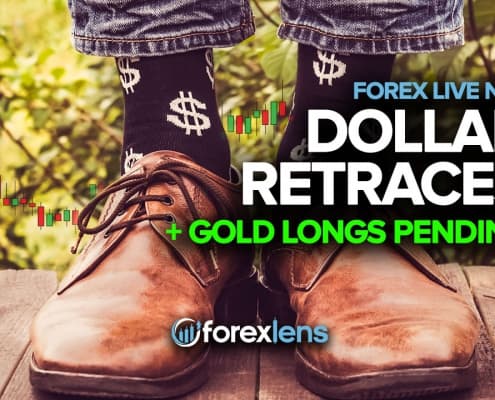 Dollar Retraces + Gold Longs Pending