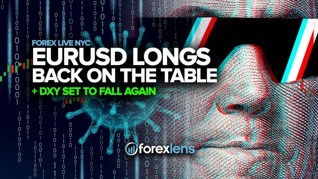 EURUSD Longs Back on Table + DXY Set to Fall Again