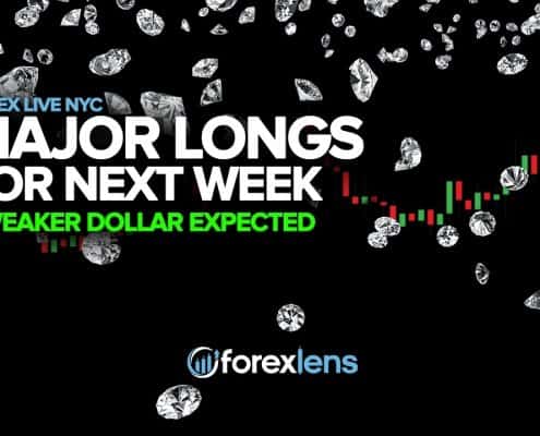 Major Longs For Next with Weaker Dollar Expected