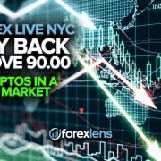 DXY Back Above 90.00 + Cryptos in a Bear Market