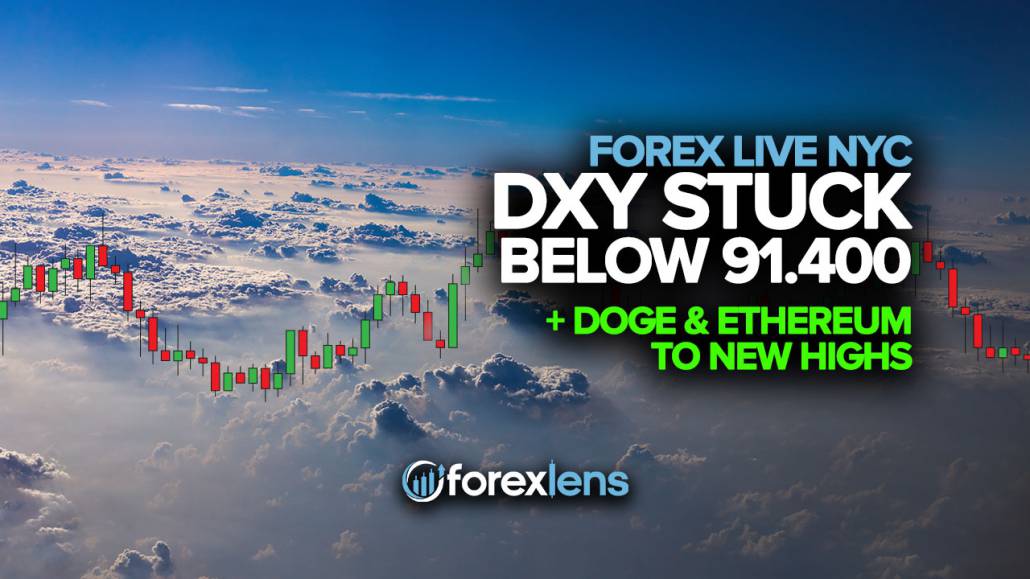 DXY Stuck Below 91.400 + Doge and Ethereum to New Highs