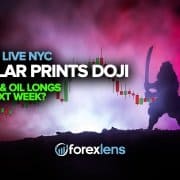 Dollar Prints Doji + Gold and Oil Longs for Next Week?