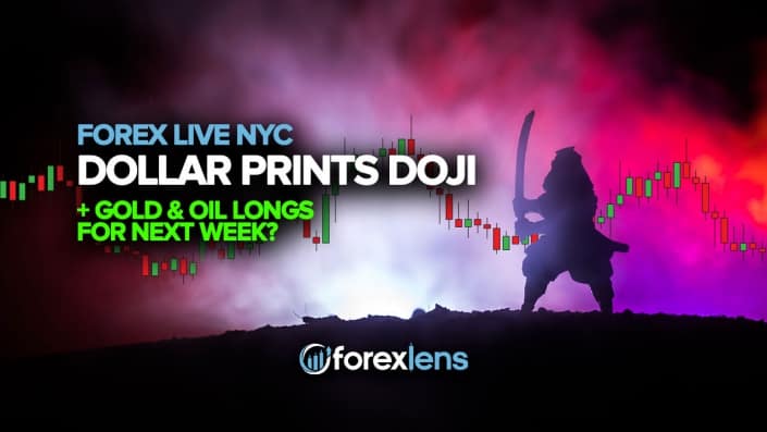 Dollar Prints Doji + Gold and Oil Longs for Next Week?