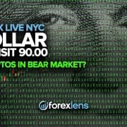 Dollar to Visit 90.00 + Cryptos in Bear Market?
