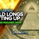 Gold Longs Setting up as Dollar Resumes Drop
