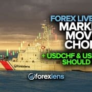 Markets Moving Choppy But USDCHF and USDCAD Should Drop