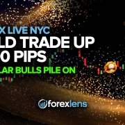Gold Trade Up +400 Pips as Dollar Bulls Pile On