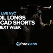 US Oil Longs and USDCAD Shorts For Next Week