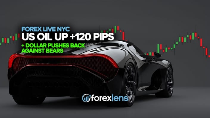 US Oil Up +120 Pips and Dollar Pushes Back Against Bears