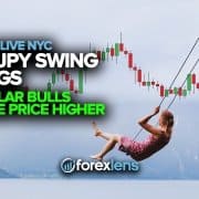 USDJPY Swing Longs as Dollar Bulls Surge Price Higher
