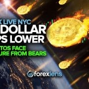 US DOLLAR SLIPS LOWER + CRYPTOS FACE PRESSURE FROM BEARS