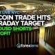 Bitcoin Trade Hits Intrday Target + AUDUSD Shorts in Profit