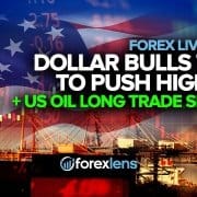Dollar Bulls Try to Push Higher + US Oil Long Trade Setup