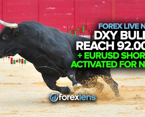 DXY Bulls Reach 92.300 + EURUSD Shorts Activated for NFP