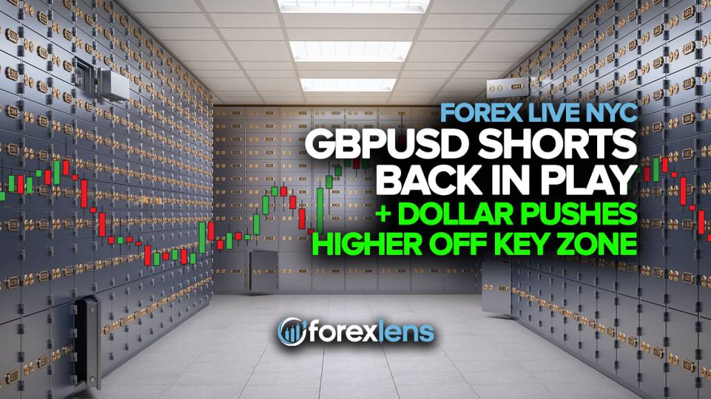 GBPUSD Shorts Back in Play as Dollar Pushes Higher off Key Zone