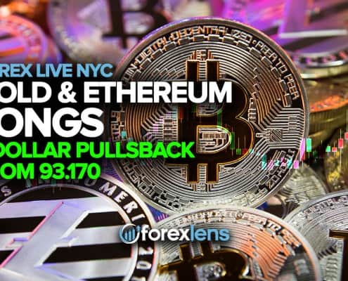 Gold and Ethereum Longs as Dollar Pullsback from 93.170