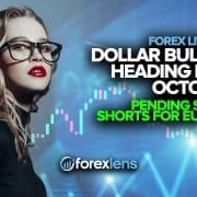 Dollar Bullish Heading into October + Pending Swing Shorts for EURUSD