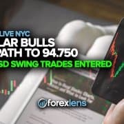 Dollar Bulls on the path to 94.750 + GBPUSD Swing trgovanja