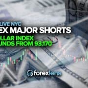 Forex Major Shorts as US Dollar Index Rebounds from 93.170