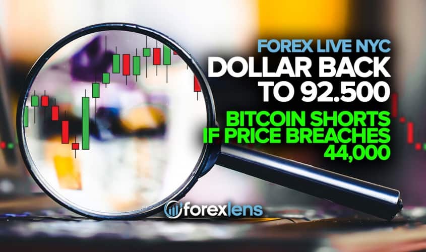 Dollar Back to 92.500 + Bitcoin Shorts if Price Breaches 44,000