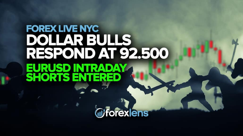 Dollar Bulls Respond at 92.500 + EURUSD Intraday Shorts Entered