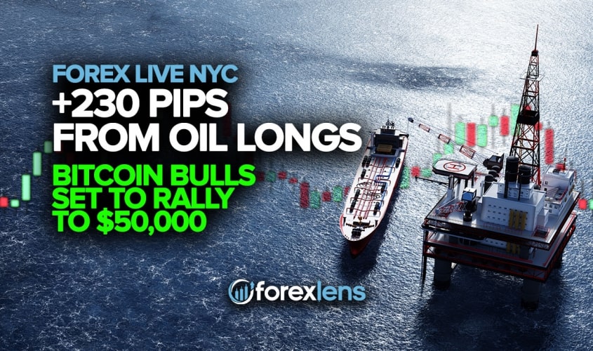 +230 Pips from Oil Longs + Bitcoin Bulls Set to Rally to $50,000