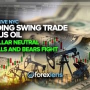 Nevyřízený swingový obchod pro americkou ropu + americký dolar neutrální jako boj býků a medvědů
