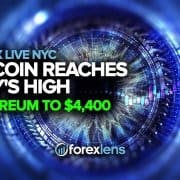 Bitcoin мамырдың жоғары + Ethereum деңгейіне 4,400 XNUMX долларға жетті