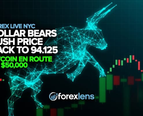 Dollar Bears Push Price Back to 94.125 + Bitcoin En Route to $50,000