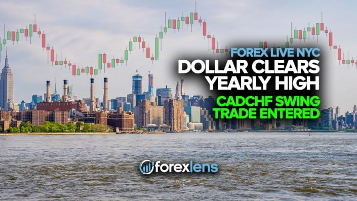 Dollar Clears Yearly High + CADCHF Swing Trade Entered