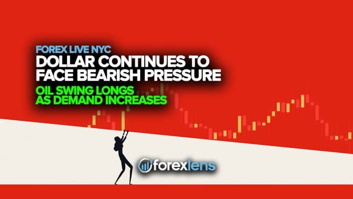 Dollar Continues to Face Bearish Pressure + Oil Swing Longs as Demand Increases
