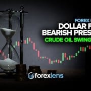 Dollar Faces Bearish Pressure + Crude Oil Swing Trade