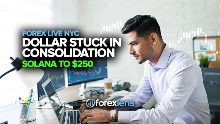 Dollar Stuck in Consolidation + Solana to $250