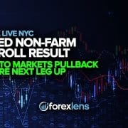 Mixed Non-Farm Payroll Result + Crypto Markets Pullback Before Next Leg Up