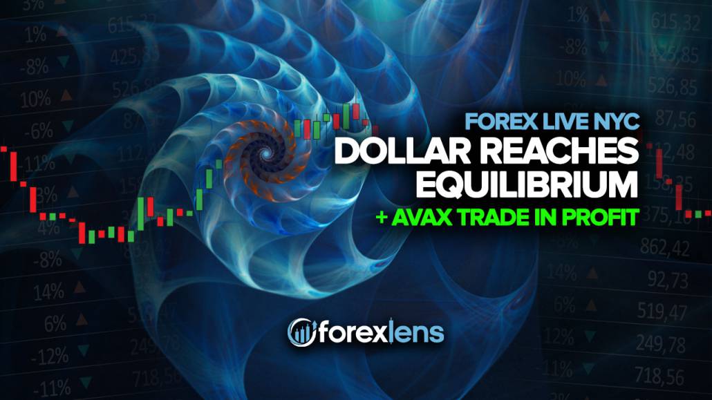 Dollar Reaches Equilibrium + AVAX Trade in Profit