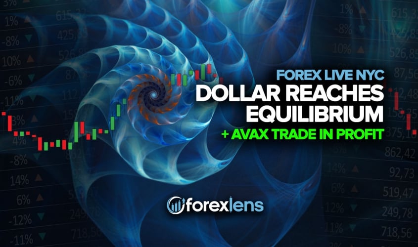 Dollar Reaches Equilibrium + AVAX Trade in Profit