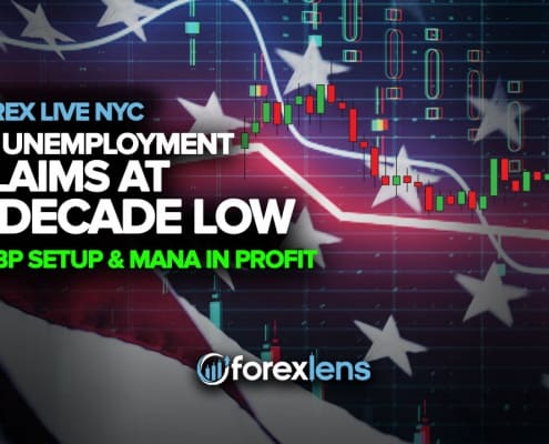 US Unemployment Claims at 5 Decade Low + GBP Setup & MANA in Profit