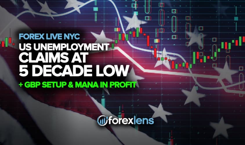 US Unemployment Claims at 5 Decade Low + GBP Setup & MANA in Profit